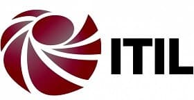 ITIL Exam Questions